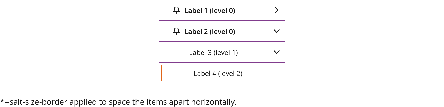 Spacing for a vertical navigation